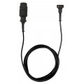 Cables and Wires