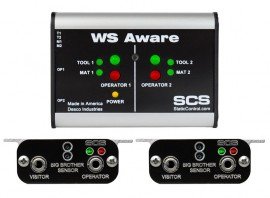 SCS 770068 WS Aware Dual-Wire Monitor with ethernet output-
