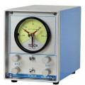 Dial Flow Meters