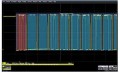 Teledyne LeCroy WS4KHD-EMB TD Embedded SW Bundle for the WaveSurfer 4000HD series-